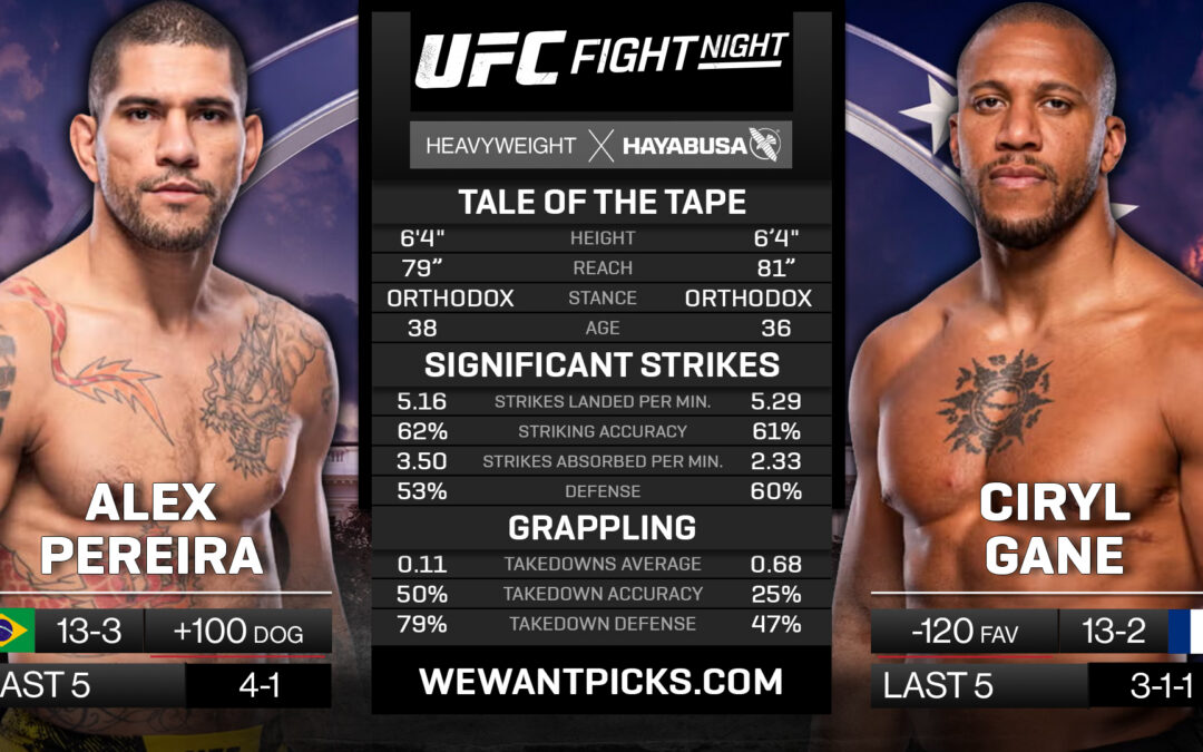 Alex Pereira vs. Ciryl Gane Pick, Prediction and Bets