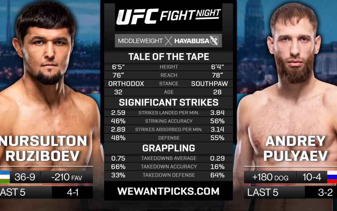 Nursulton Ruziboev vs. Andrey Pulyaev Pick, Prediction and Bets
