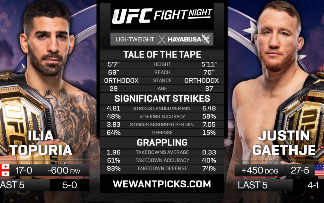Ilia Topuria vs. Justin Gaethje Pick, Prediction and Bets