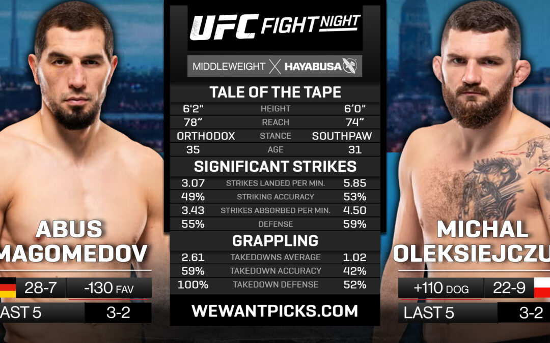 Abus Magomedov vs. Michal Oleksiejczuk Pick, Prediction and Bets