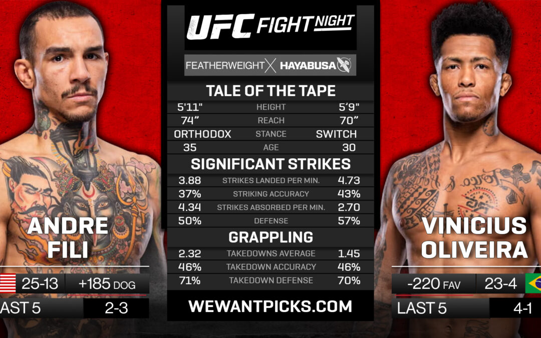 Vinicius Oliveira vs. Andre Fili Pick, Prediction and Bets