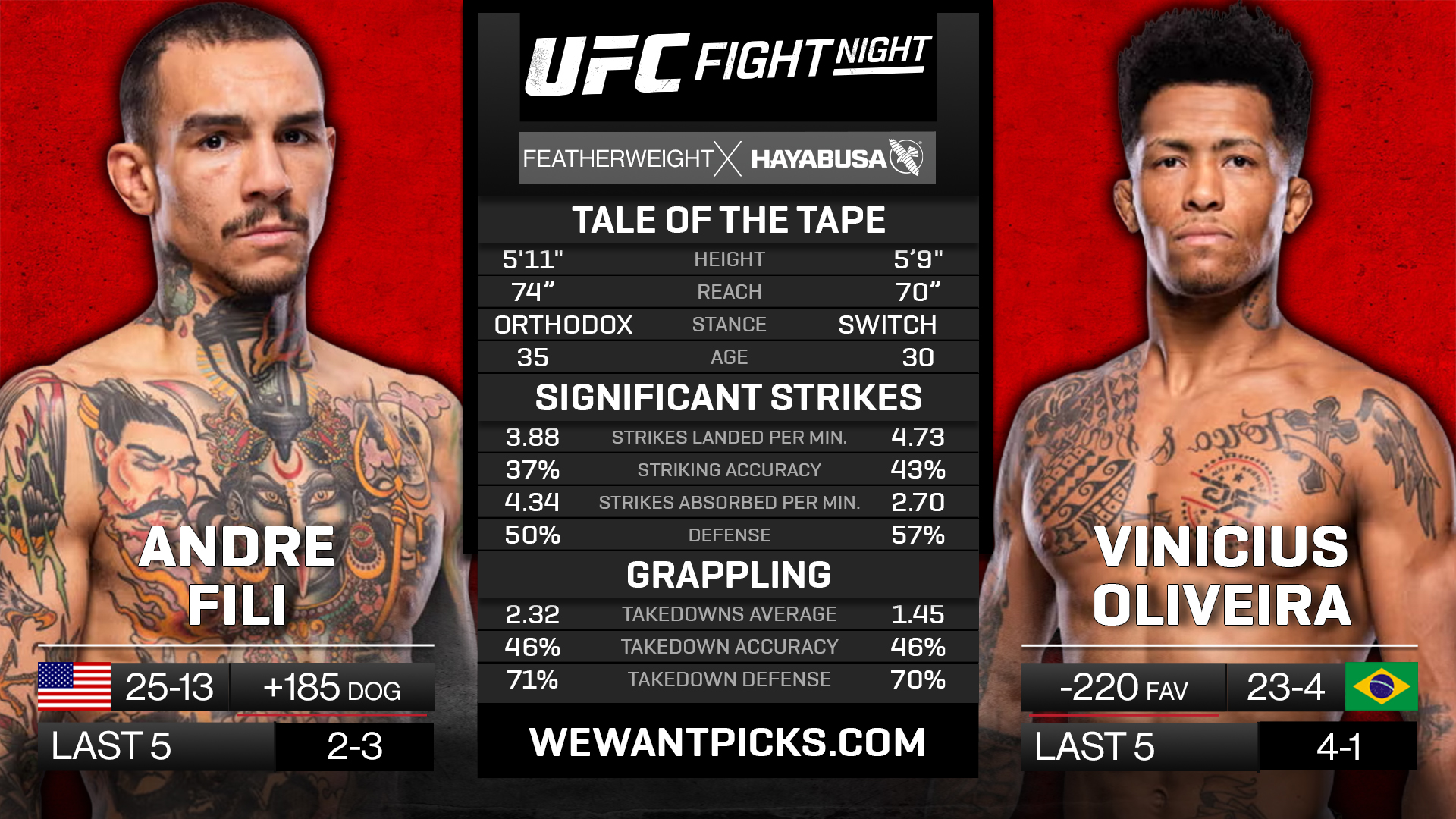 FILI VS OLIVEIRA