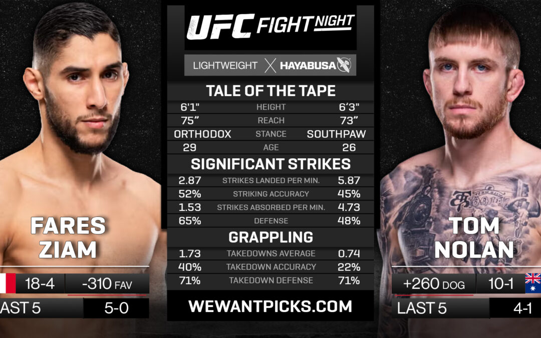 Fares Ziam vs. Tom Nolan Pick, Prediction and Bets