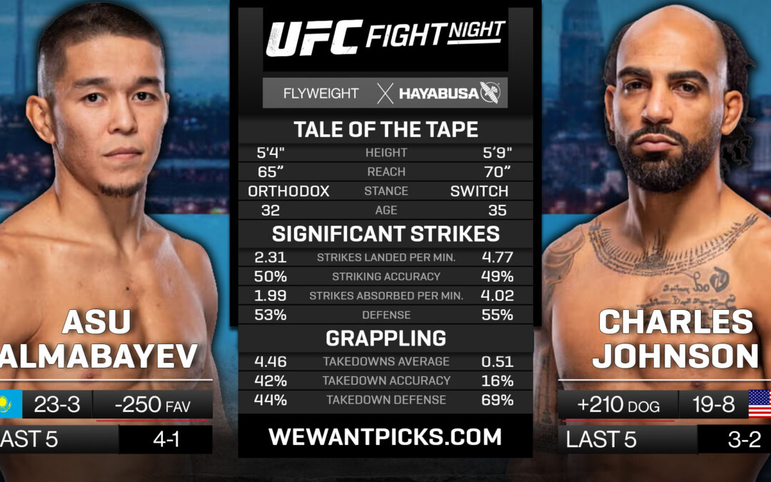 Asu Almabayev vs. Charles Johnson Pick, Prediction and Bets