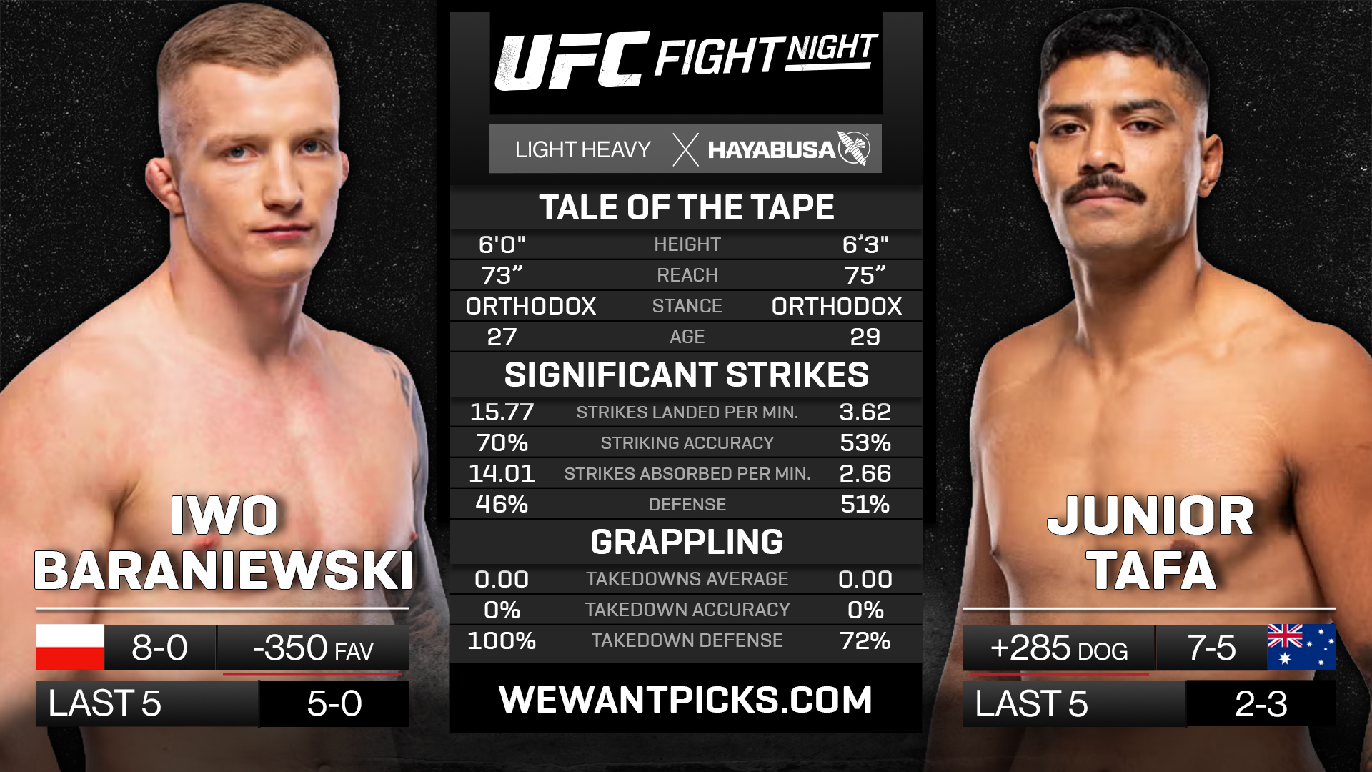 BARANIEWSKI VS TAFA
