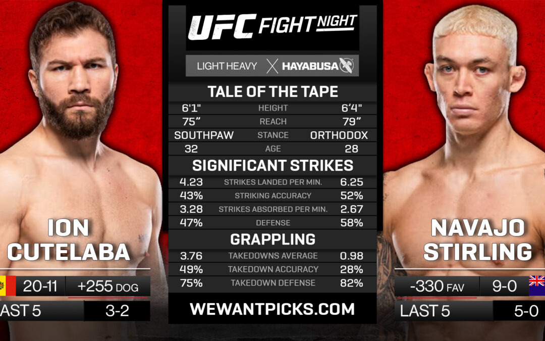 Ion Cutelaba vs. Navajo Stirling Pick, Prediction and Bets