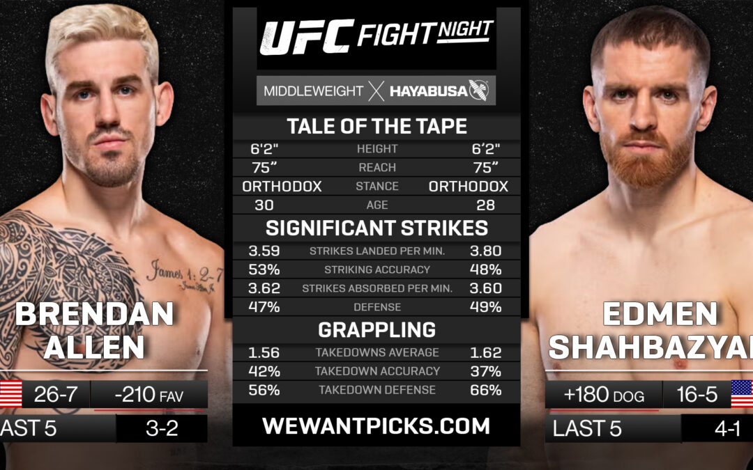 Brendan Allen vs. Edmen Shahbazyan Pick, Prediction and Bets