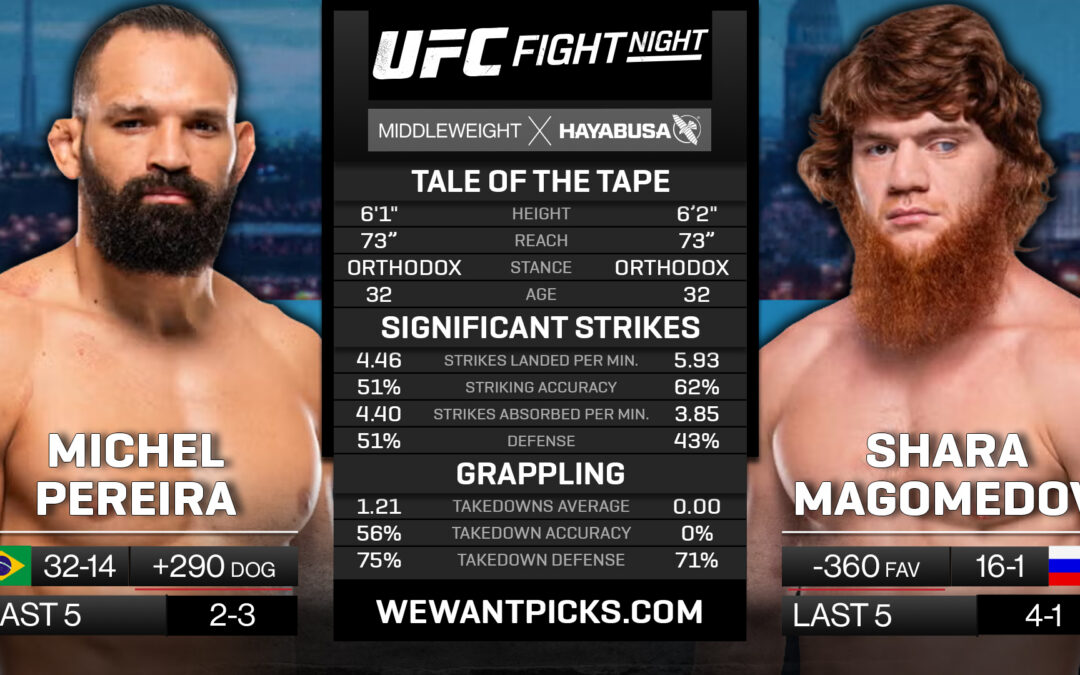 Michel Pereira vs. Shara Magomedov Pick, Prediction and Bets