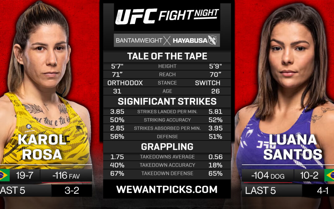 Karol Rosa vs. Luana Santos Pick, Prediction and Bets