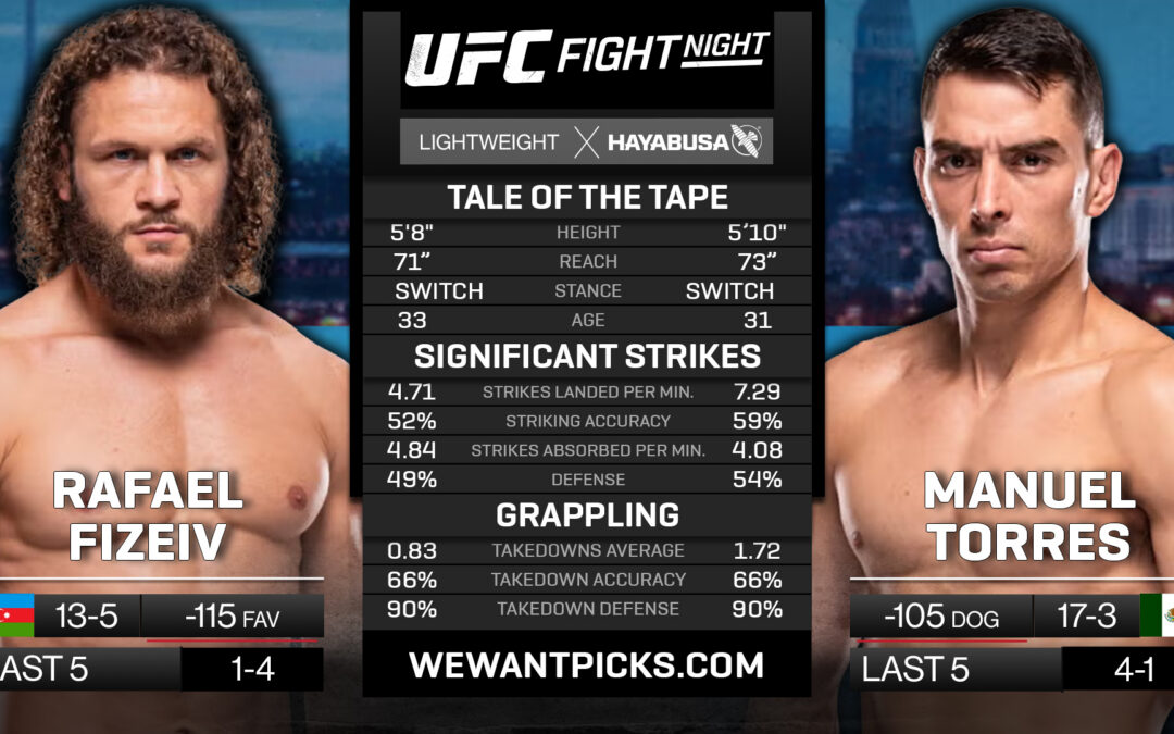 Rafael Fiziev vs. Manuel Torres Pick, Prediction and Bets