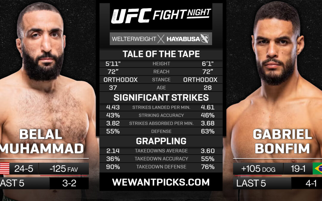 Belal Muhammad vs. Gabriel Bonfim Pick, Prediction and Bets