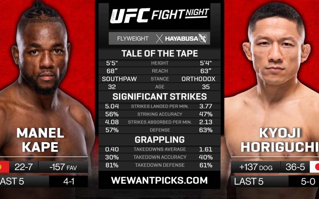 Manel Kape vs. Kyoji Horiguchi Pick, Prediction and Bets