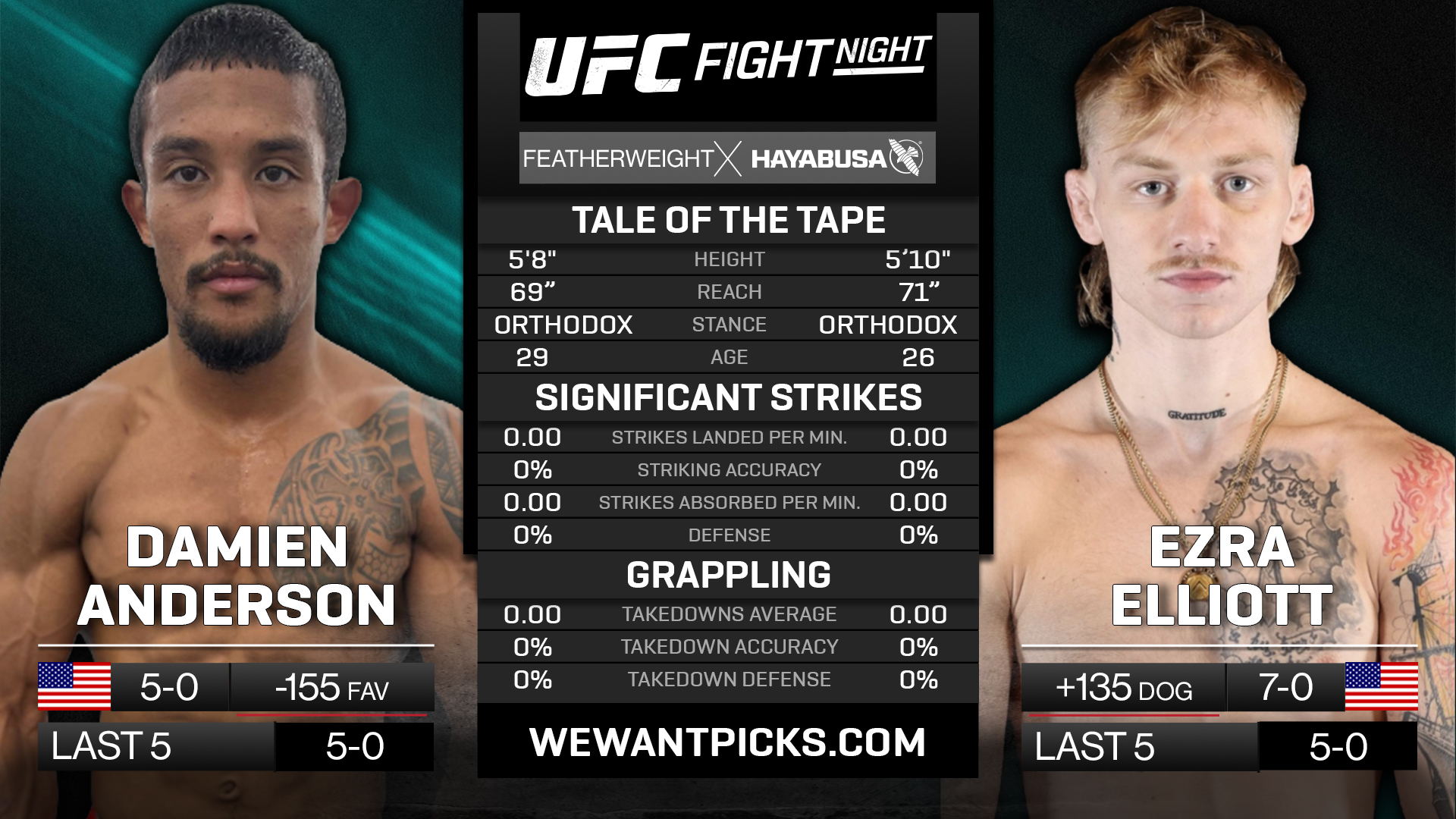 ANDERSON VS ELLIOTT