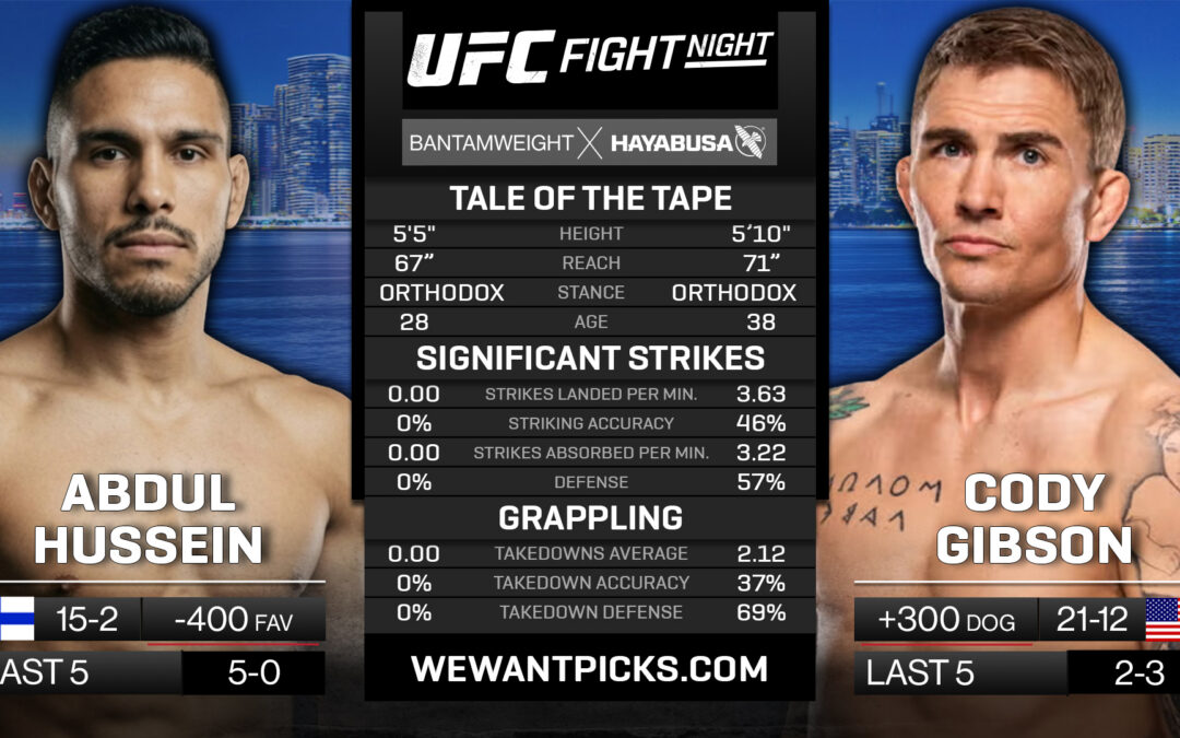 Abdul Hussein vs. Cody Gibson Pick, Prediction and Bets