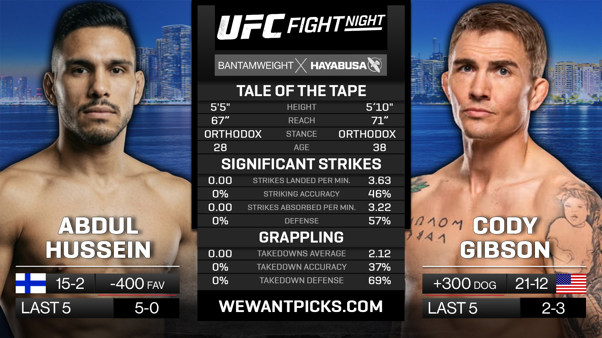 HUSSEIN VS GIBSON