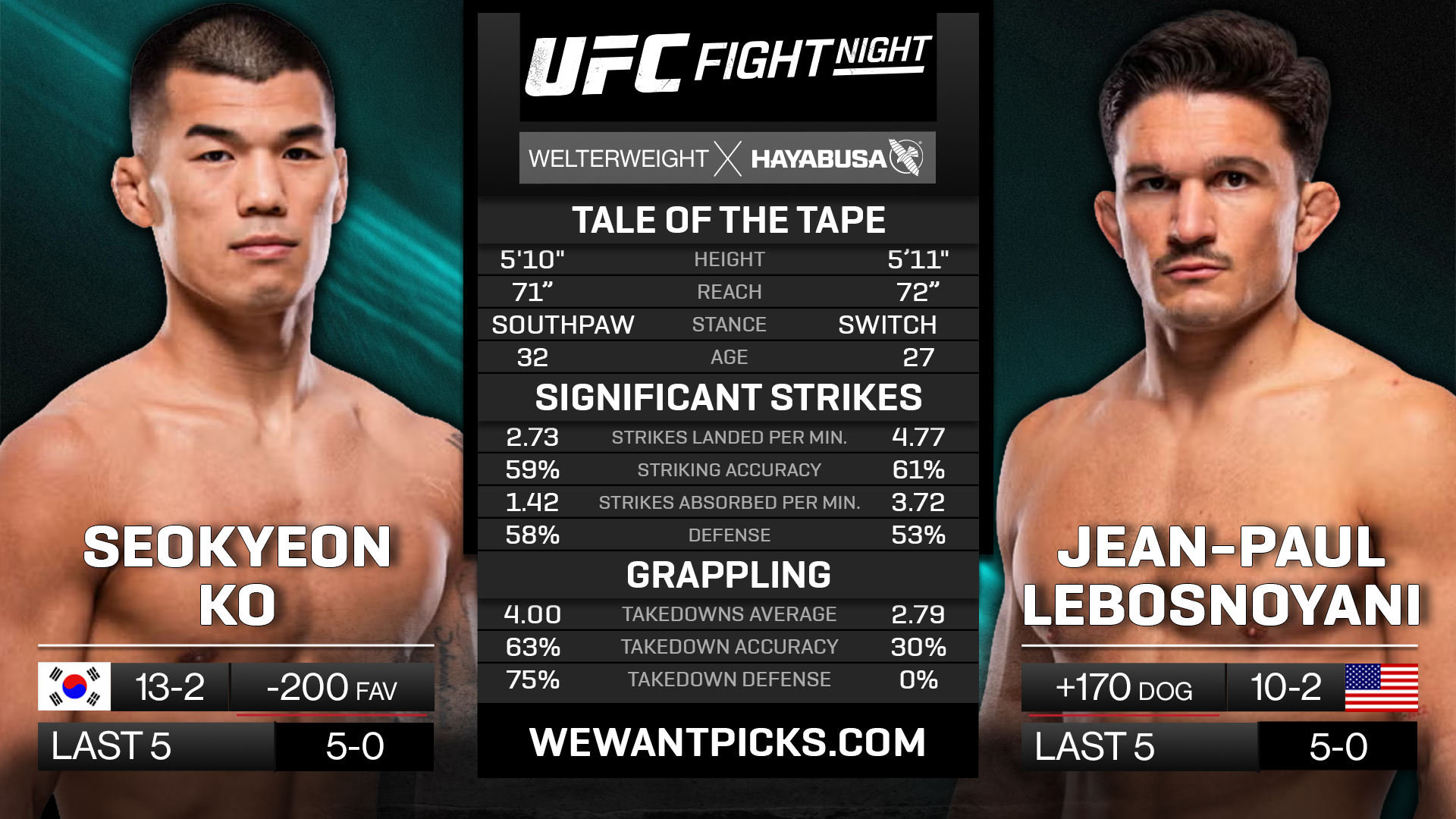 KO VS LEBOSNOYANI