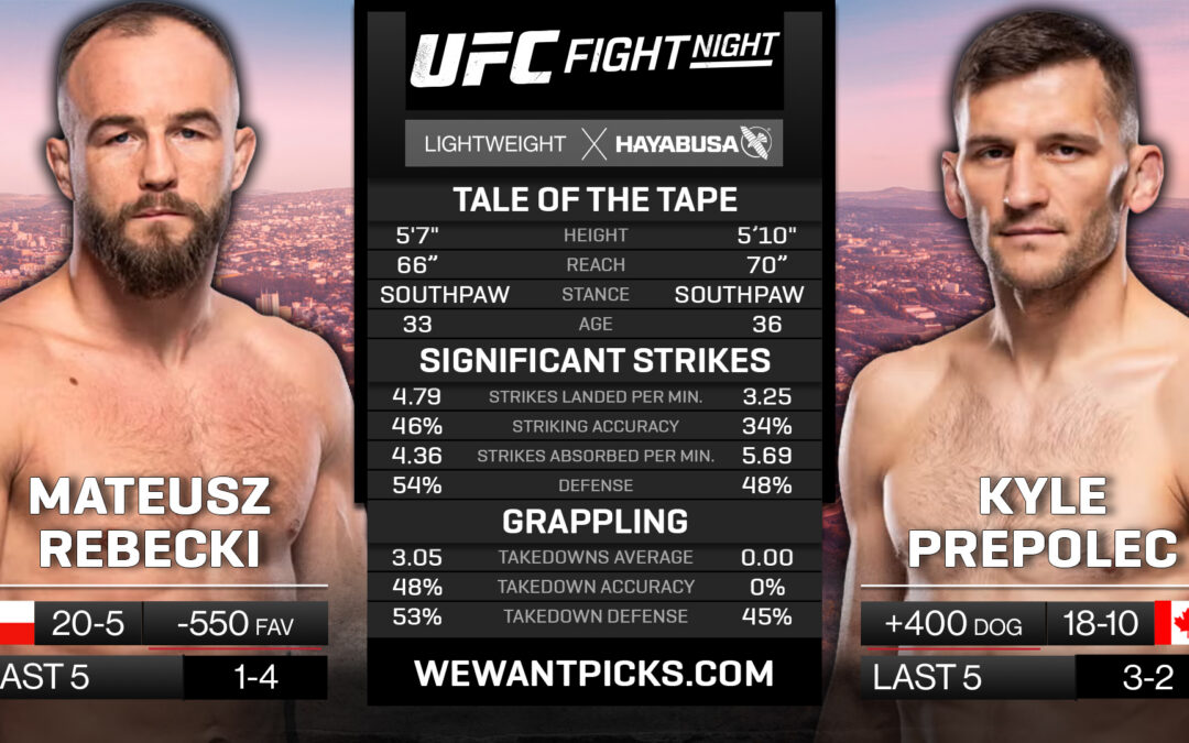 Mateusz Rebecki vs. Kyle Prepolec Pick, Prediction and Bets