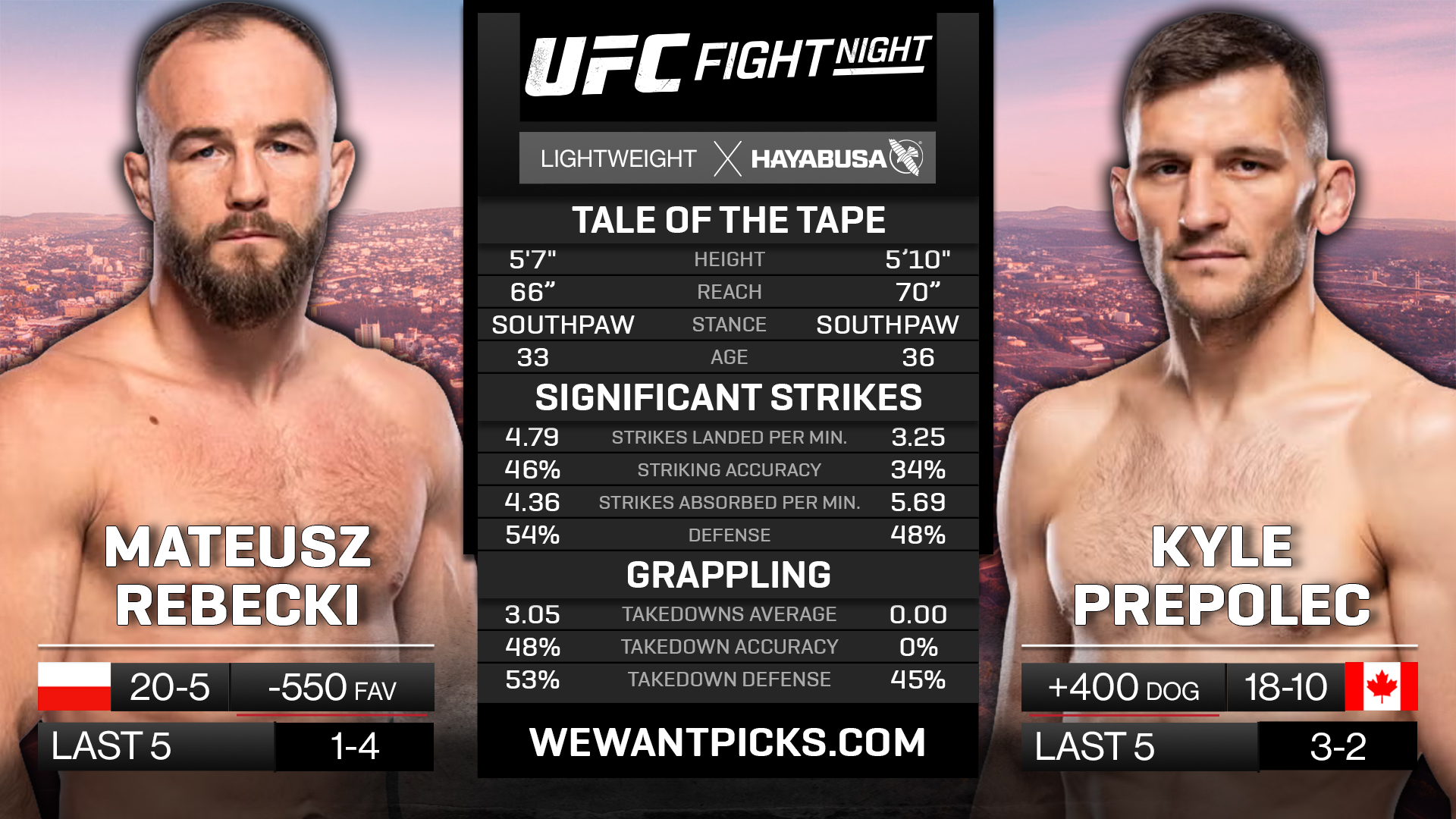 REBECKI VS PREPOLEC