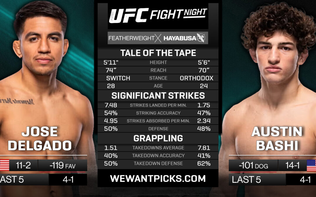 Jose Delgado vs. Austin Bashi Pick, Prediction and Bets