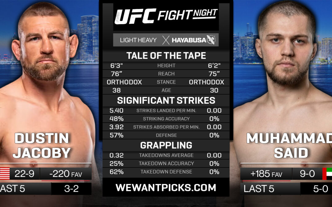 Dustin Jacoby vs. Muhammad Said Pick, Prediction and Bets