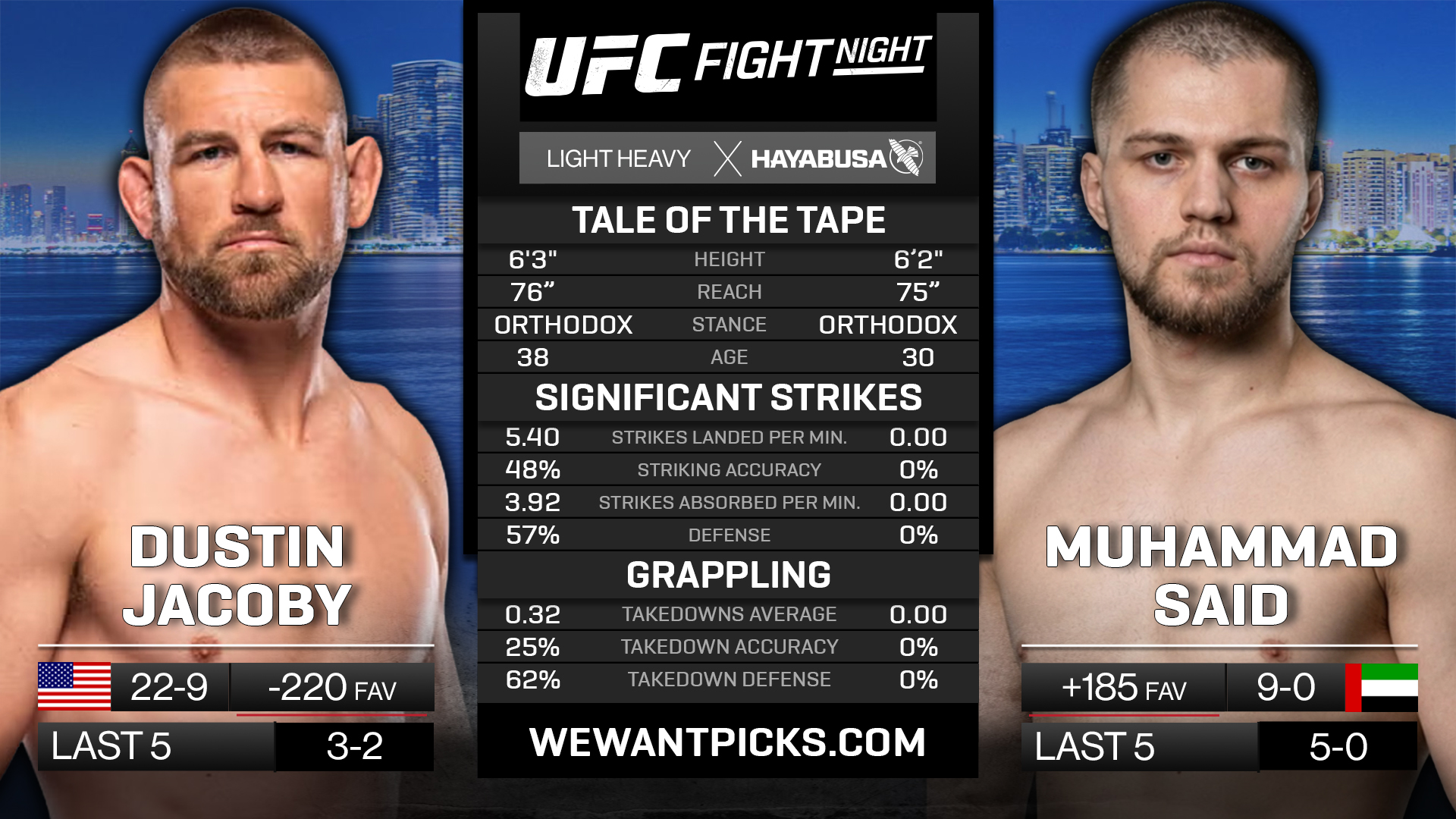 JACOBY VS SAID JACOBY VS SAID