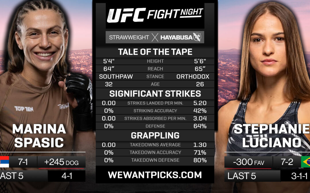 Marina Spasic vs. Stephanie Luciano Pick, Prediction and Bets