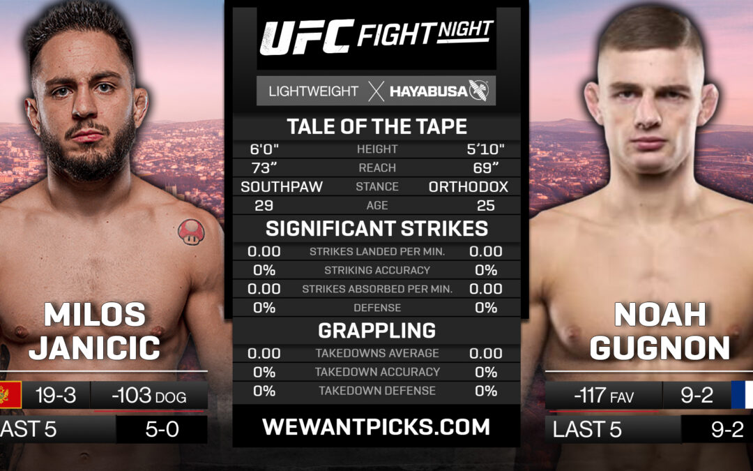 Milos Janicic vs. Noah Gugnon Pick, Prediction and Bets