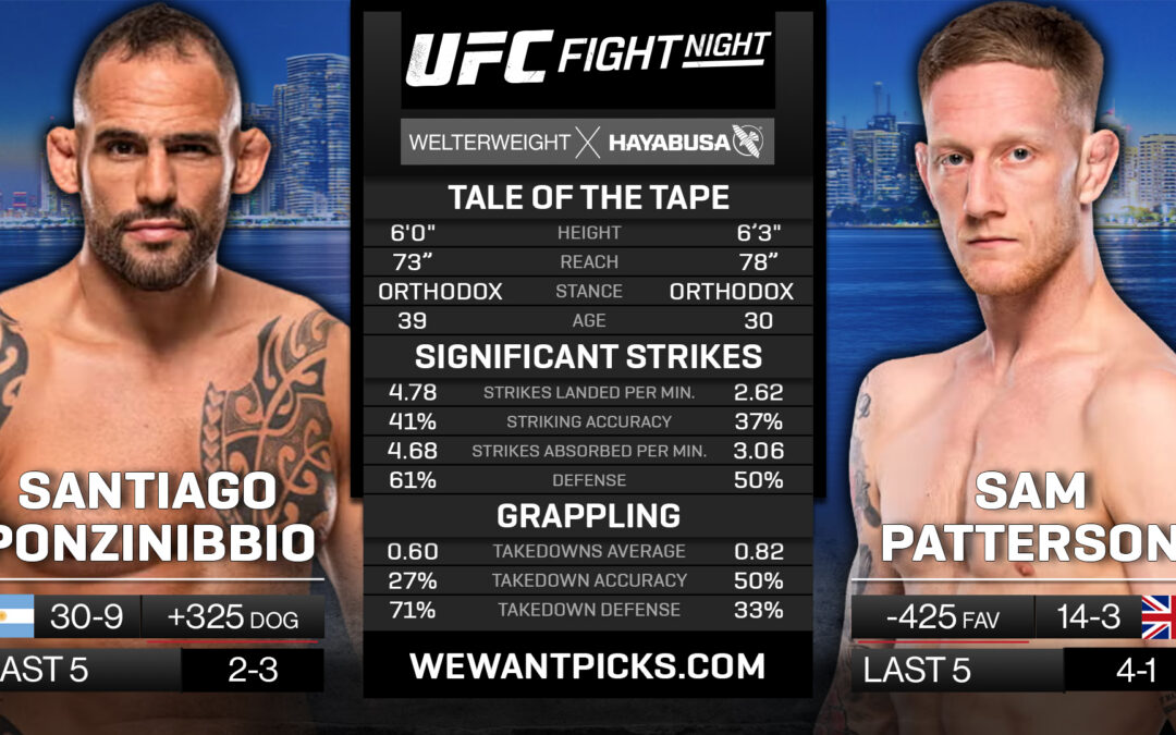 Santiago Ponzinibbio vs. Sam Patterson Pick, Prediction and Bets