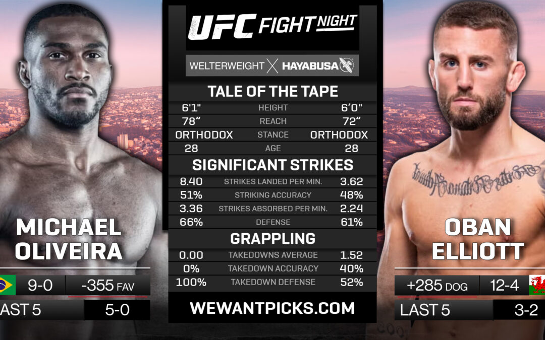 Michael Oliveira vs. Oban Elliott Pick, Prediction and Bets