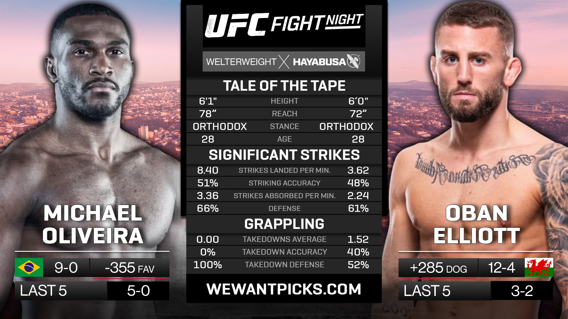 OLIVEIRA VS ELLIOTT OLIVEIRA VS ELLIOTT