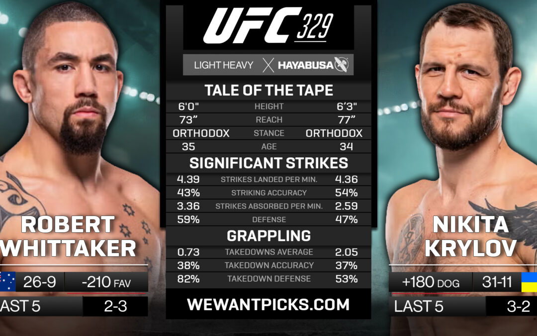 Robert Whittaker vs. Nikita Krylov Pick, Prediction and Bets