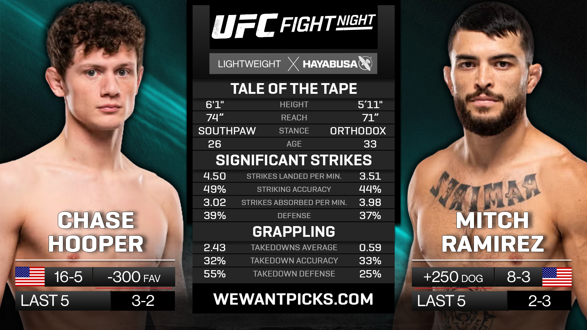 HOOPER VS RAMIREZ HOOPER VS RAMIREZ