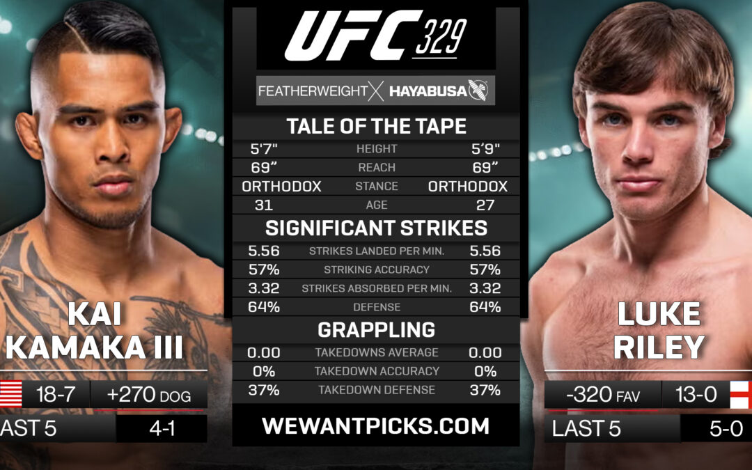 Kai Kamaka III vs. Luke Riley Pick, Prediction and Bets