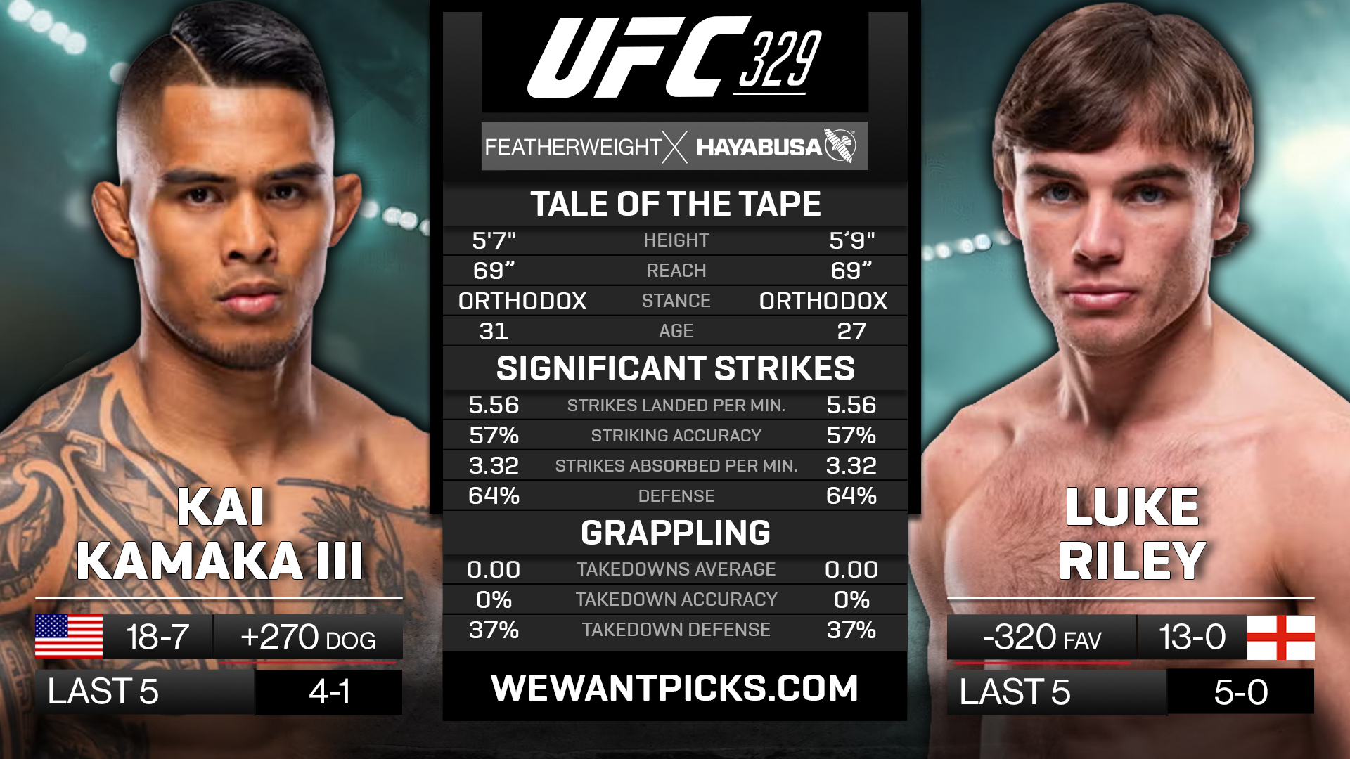 KAMAKA VS RILEY