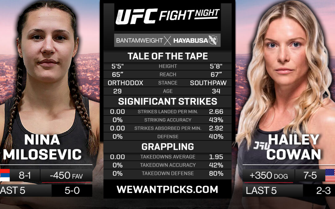 Nina Milosevic vs. Hailey Cowan Pick, Prediction and Bets