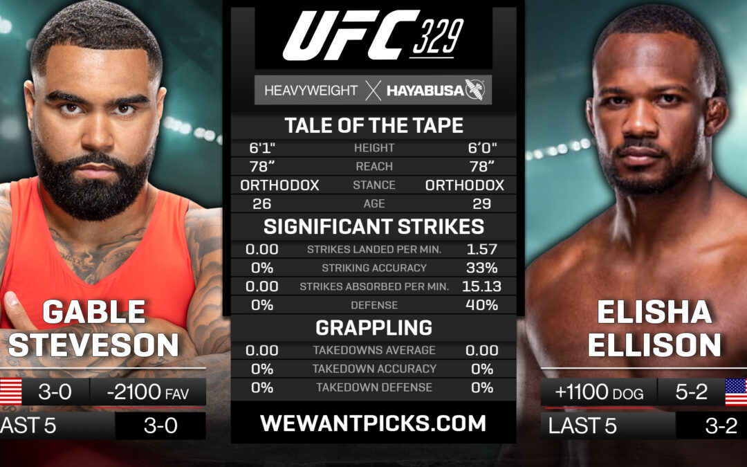 Gable Steveson vs. Elisha Ellison Pick, Prediction and Bets