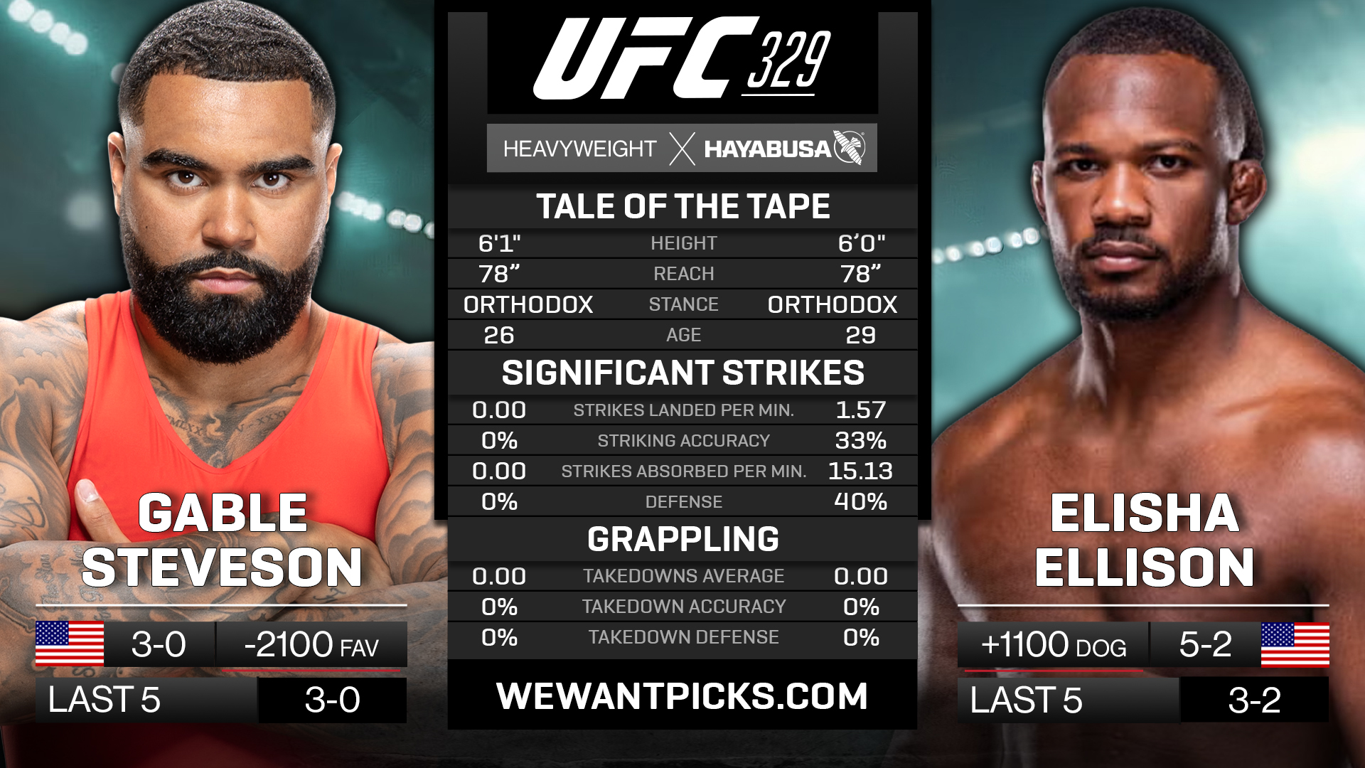 STEVESON VS ELLISON STEVESON VS ELLISON