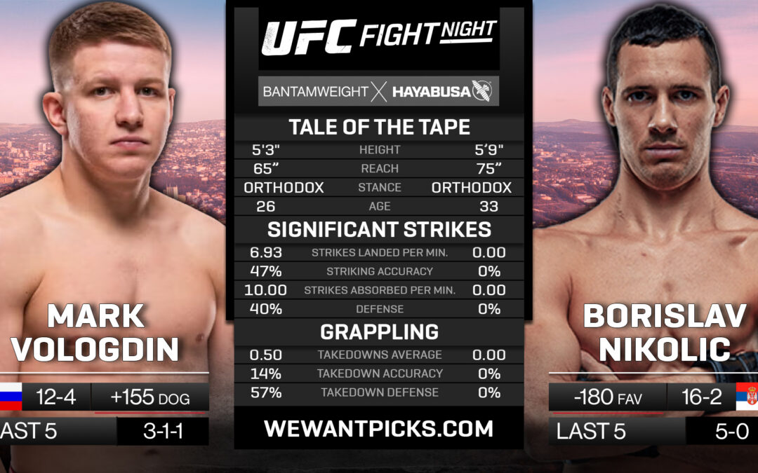 Mark Vologdin vs. Borislav Nikolic Pick, Prediction and Bets