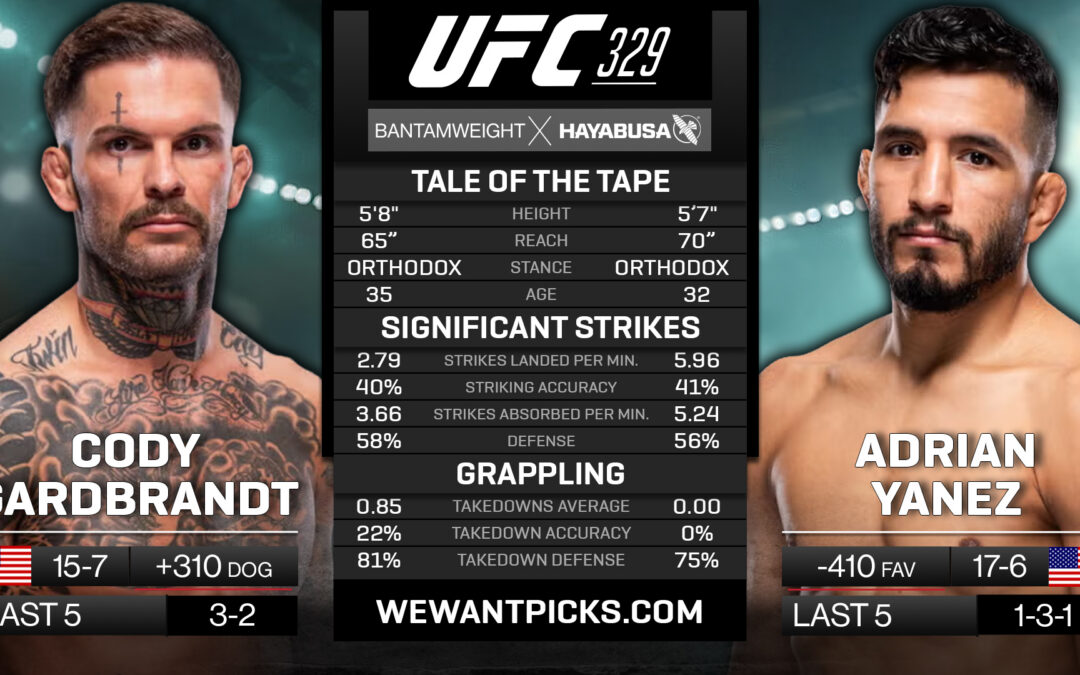 Cody Garbrandt vs. Adrian Yanez Pick, Prediction and Bets