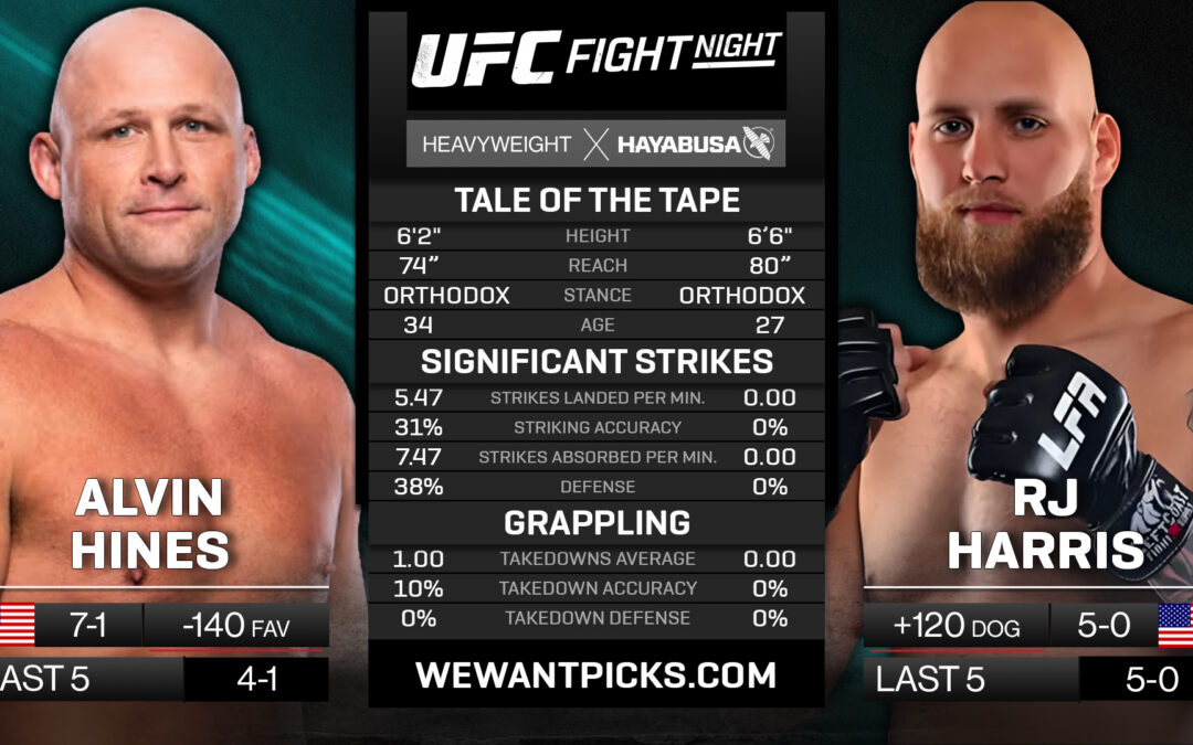 Alvin Hines vs. RJ Harris Pick, Prediction and Bets