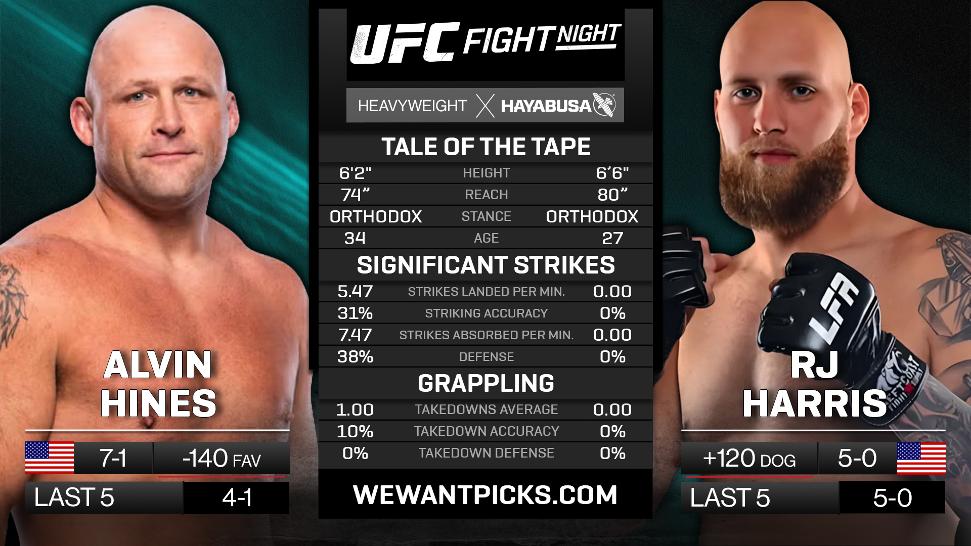 HINES VS HARRIS