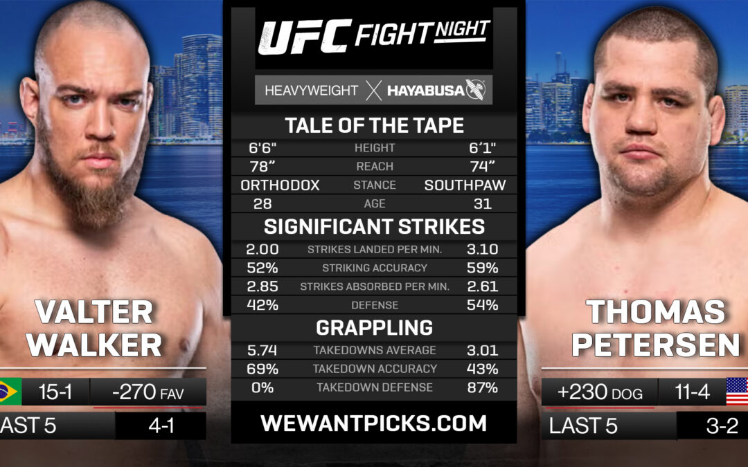 Valter Walker vs. Thomas Petersen Pick, Prediction and Bets
