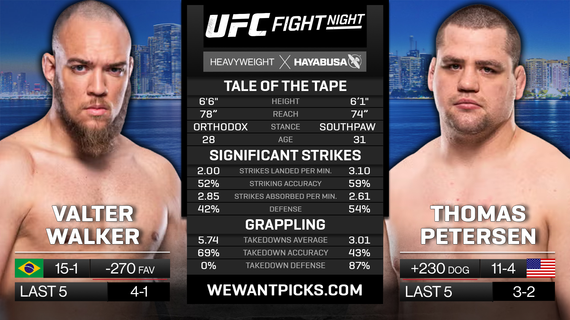 WALKER VS PETERSEN WALKER VS PETERSEN
