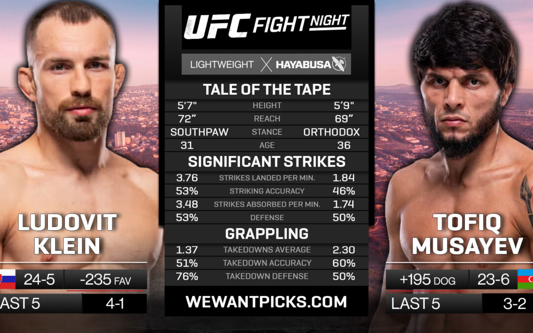 Ludovit Klein vs. Tofiq Musayev Pick, Prediction and Bets