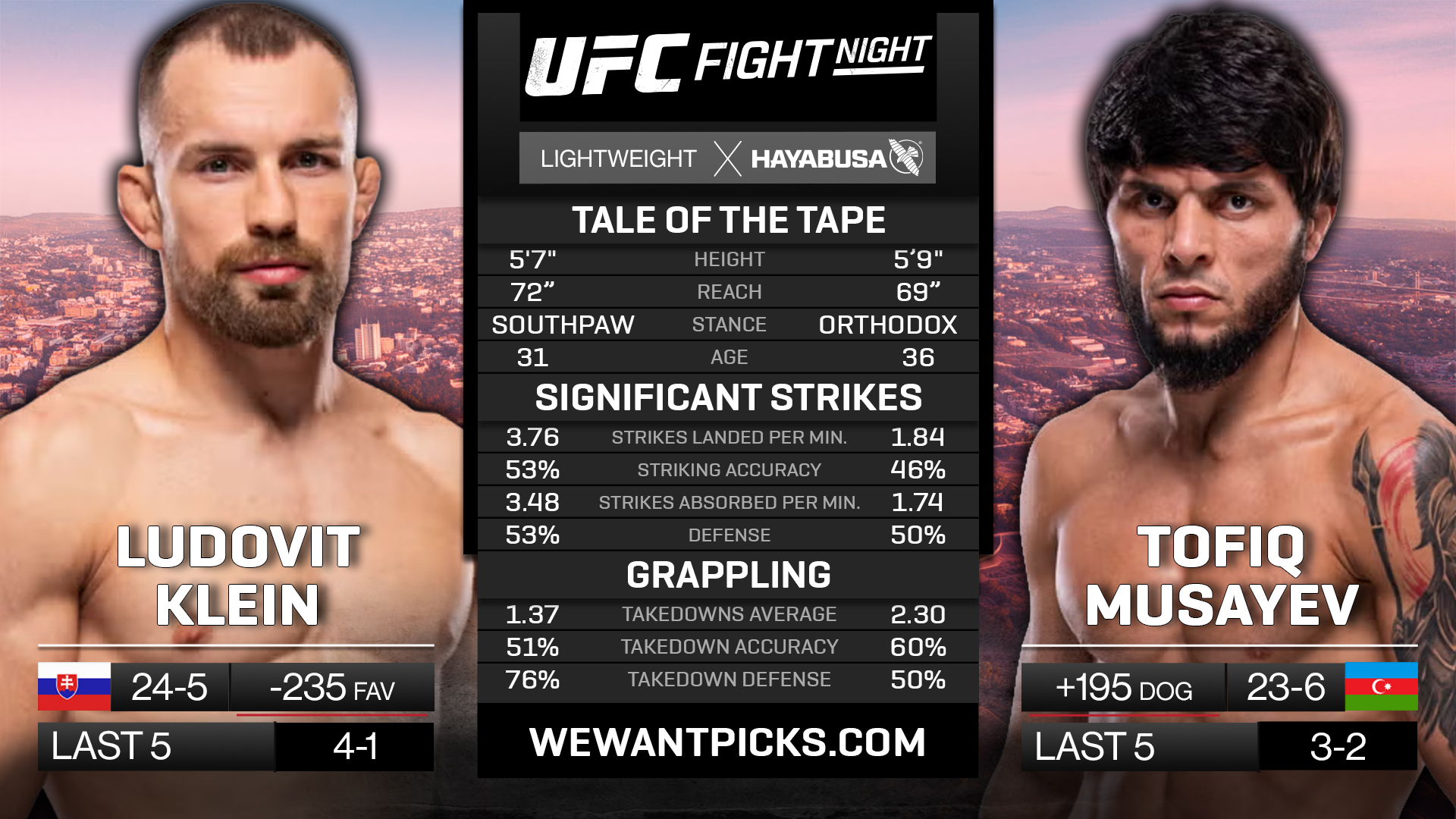 KLEIN VS MUSAYEV