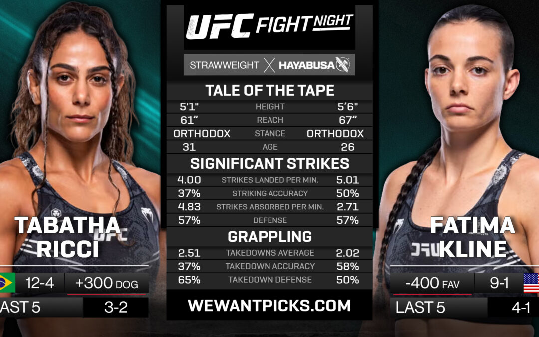Tabatha Ricci vs. Fatima Kline Pick, Prediction and Bets