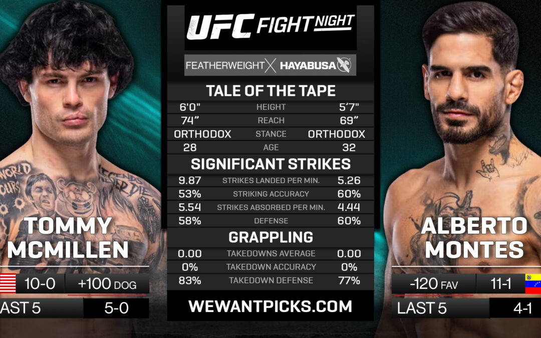 Tommy McMillen vs. Alberto Montes Pick, Prediction and Bets