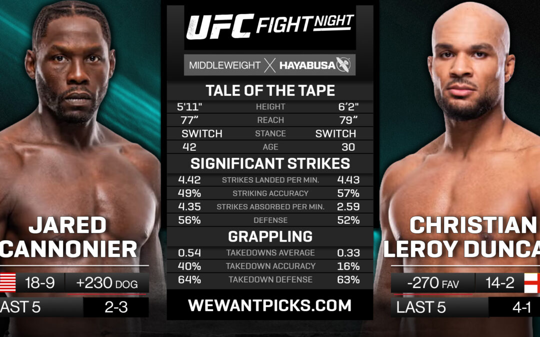 Jared Cannonier vs. Christian Leroy Duncan Pick, Prediction and Bets