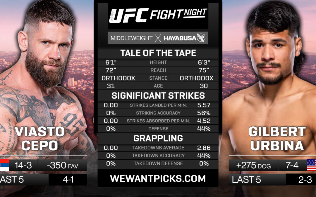 Vlasto Cepo vs. Gilbert Urbina Pick, Prediction and Bets