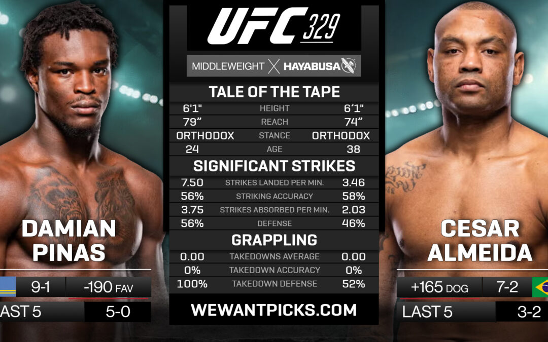 Damian Pinas vs.  Cesar Almeida Pick, Prediction and Bets